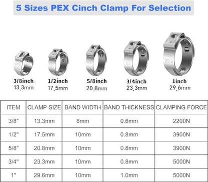 50Pcs(20.3mm-23.5mm)3/4" Single Ear Hose Clamp Hose Crimp Clamps Ear Crimp Rings Ear Stepless Hose Clamp Pinch Clamps for Hose Pipe Clamp Tools (3/4inch) - size: 3/4inch
