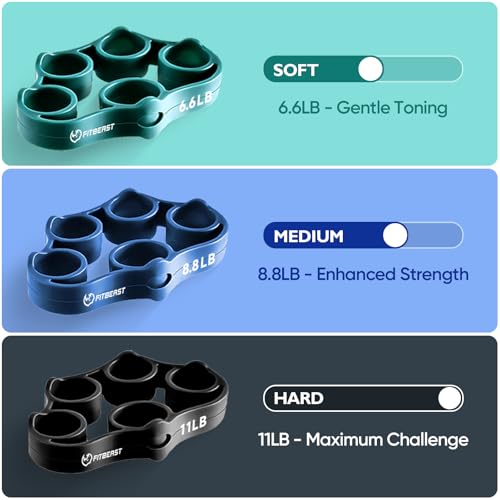 FitBeast Grip Strength Trainer – 6 Pieces Hand Therapy Kit with Finger Extension Exerciser & Stress Balls for Adults, Rehab & Strength Training – for Men, Women, and Seniors - color: 6-Piece Cool Tones