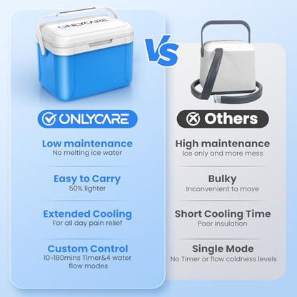 ONLYCARE Ice Machine for Knee After Surgery, Portable Cold Therapy Machine | Program Timer Ice Therapy Machine with Quiet Pump, Cold Compress Pad for Ankle Arm Joints Sports Injuries Cryotherapy Machine
