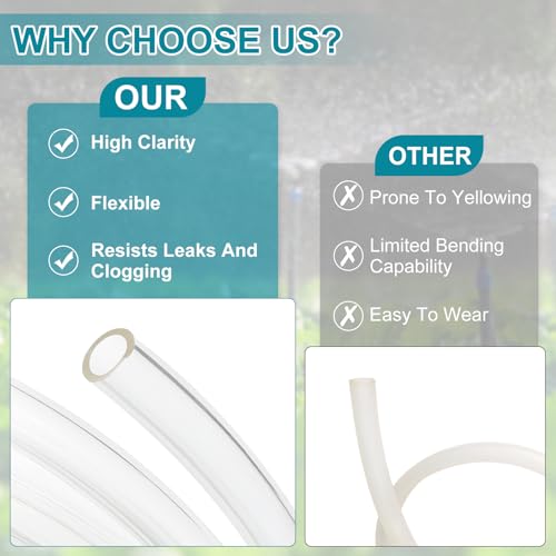 uxcell Clear PVC Tubing, 1.7mm ID x 2.7mm OD - 15ft PVC Tube Lightweight Vinyl Hose, Transparent Flexible Plastic Water Tubing for Air Oil Water Transfer Aquarium Irrigation - size: 1.7mm ID x 2.7mm OD
