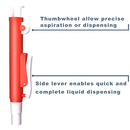 ONiLAB Pipette Pump Set, 2mL, 10mL & 25mL, 3 Pcs | Multiple Volume Options, Lightweight Design, Plastic And Glass Pipette Compatibility, Laboratory Liquid Handling - style: 2ml&10ml&25ml