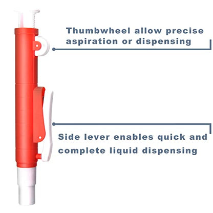 ONiLAB Pipette Pump Set, 2mL, 10mL & 25mL, 3 Pcs | Multiple Volume Options, Lightweight Design, Plastic And Glass Pipette Compatibility, Laboratory Liquid Handling - style: 2ml&10ml&25ml
