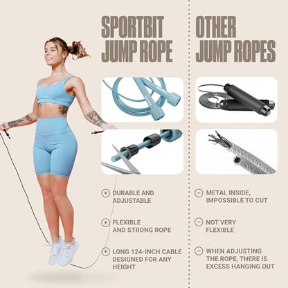 SPORTBIT Adjustable Jump Rope for Fitness and Exercise | Fitness and Exercise, Cardio, Boxing, and Weight Loss, Speed Rope, Men & Women - color: Mint