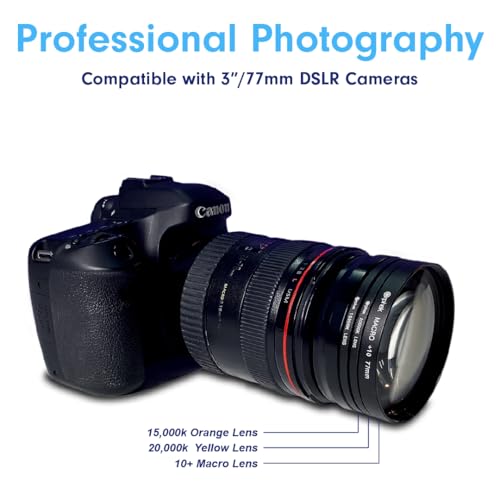 Orphek Omini 77mm Lens Kit for Aquariums and Cameras for Better Viewing and Photography