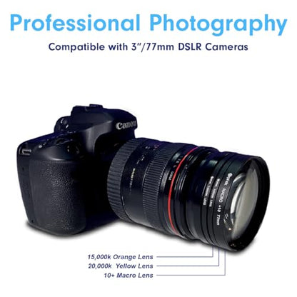 Orphek Omini 77mm Lens Kit for Aquariums and Cameras for Better Viewing and Photography