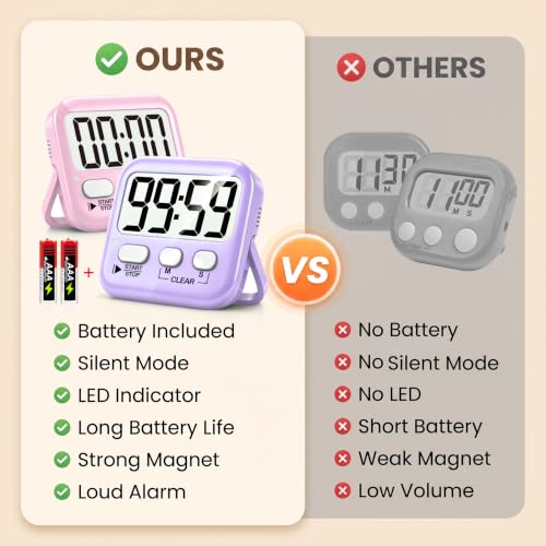 2 Pack Digital Timer for Kids Classroom Kitchen Timers for Cooking | w/ Battery, Easy to View, Alarm, Mute Mode, Count Down/Up, Magnetic, Kickstand, Hanging, Classroom Timer for Teacher Supplies - color: 2 * Pink + Purple