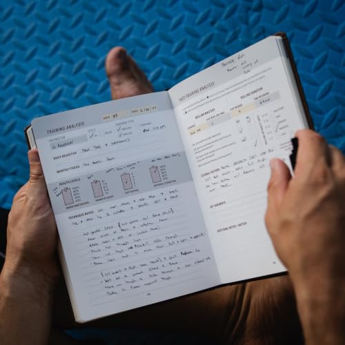 The Practitioner's Journal | BJJ Training Log & Jiu Jitsu Journal — Hardcover, Leather-Bound | Brazilian Jiu-Jitsu, Grappling & Wrestling | Gift for Serious Practitioners