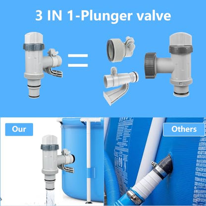 Plunger Valve with Pipe Holder – Pool Hose Adapter for Above Ground Pools, Pool Pump Hose Replacement Parts (2 Pack) - color: 2 Pack