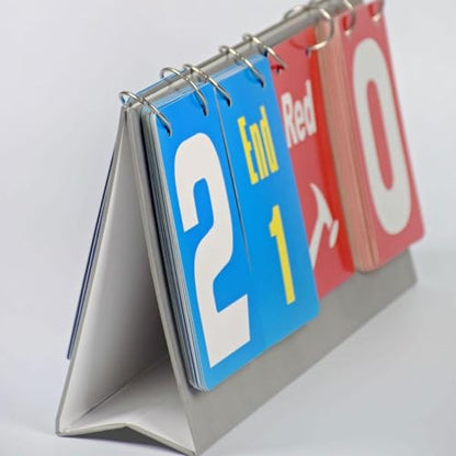 Tabletop Scoreboard Score Scoring Tool for Team