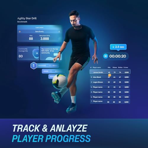 BlazePod Soccer Reaction Training Kit – 4 Smart Light Pods for Speed, Ball Control & Game IQ – Football Reflex Training for Players & Coaches – App Access Included - color: 6 Pods