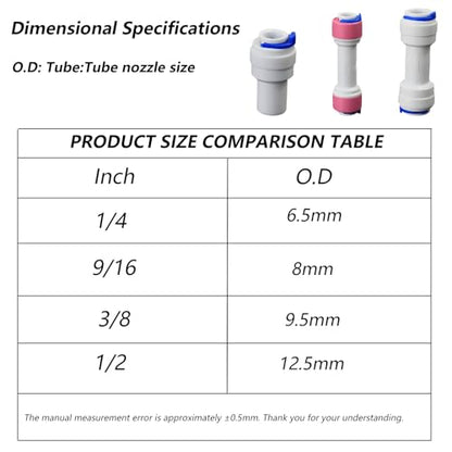 1/4" Push Fit Plug, Temporary Cap Blocks Flow & Stops Leaks | Quick-connect plug for RO, drink dispensers & water purifiers. Cap unused tubing to shut off water and prevent leaks. - size: 1/4-Inch PE Pipe Plug