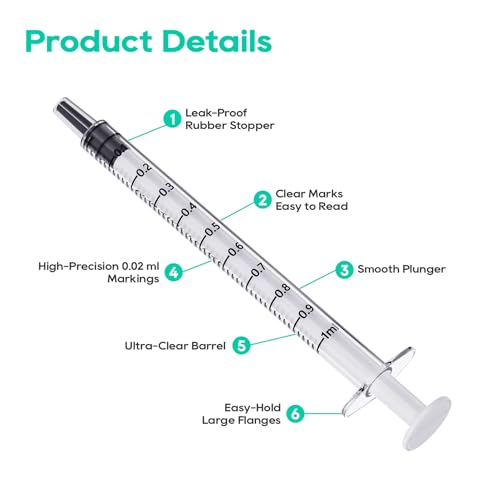 50Pack 1ml Syringes with Caps 1cc Small Oral Syringe Needleless | Plastic Syringe with Tip Cap Individually Wrapped for Scientific Labs, Liquid Measuring, Pet Feeding, Oil & Glue Dispenser - style: 1ml