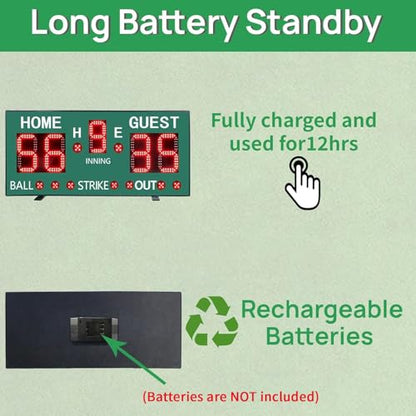 YZ LED Baseball/Softball Scoreboard for Fence, High-Light Digital Scoreboard with Remote, Rechargeable Wireless Electronic Baseball Scoreboard, Score Keeper with Innings Balls Strikes Outs Outdoor