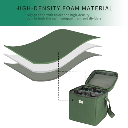 Small 1LB Propane Tank Storage Bag, Mini Fuel Cylinder Carry Bags for 4-Pack Propane Tanks 16 OZ, Portable Refillable Small Camping Propane Gas Bottle Canister Case with Padding, Bag Only - size: 4-Pack