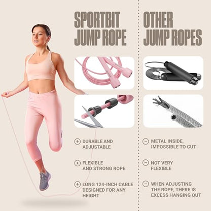 SPORTBIT Adjustable Jump Rope for Fitness and Exercise | Fitness and Exercise, Cardio, Boxing, and Weight Loss, Speed Rope, Men & Women - color: Pink