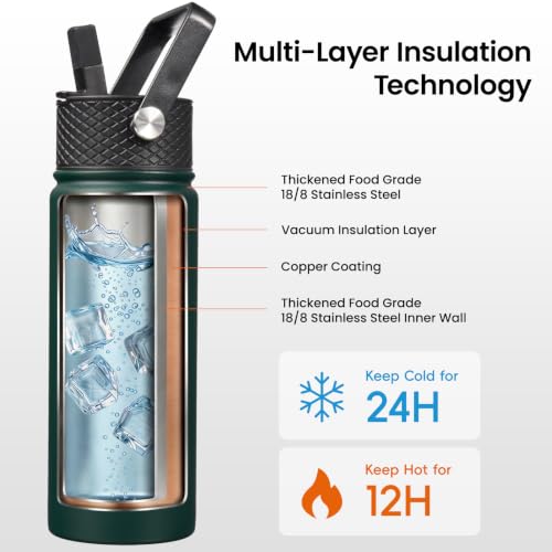 Konokyo Insulated Water Bottle 24oz Stainless Steel Sport Bottles with 3 Lids,Army Green - color: Army Green, size: 24 Ounces