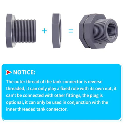 ChillWaves PVC Bulkhead Fitting 3/4" Double Thread Connector Adapter for Water Tank, Aquariums, Rain barrels(8-PACK) - size: 3/4 INCH, style: Bulkhead Fitting