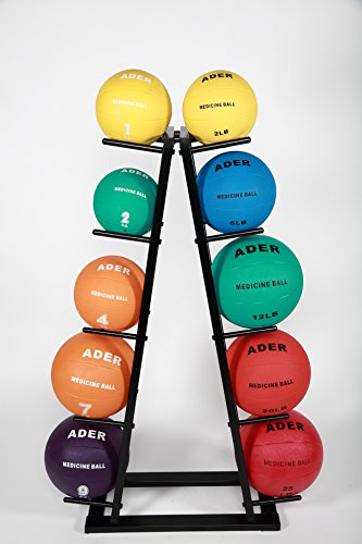 Ader Rubber Medicine Ball 1 Kg -10 Kg - size: 2 Kg