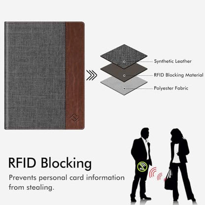 FINTIE Passport Holder, Slim Travel Wallet RFID Blocking Card Case Cover - color: Denim Charcoal Brown