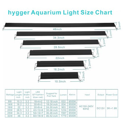 hygger 25W Full Spectrum Aquarium Light with Aluminum Alloy Shell Extendable Brackets, White Blue Red LEDs, External Controller, for Freshwater Fish Tank (36-46 inch) - size: 25W (36-46 inch)