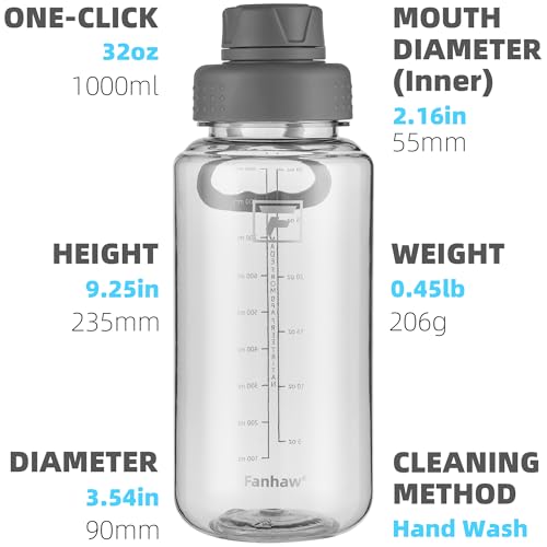 Fanhaw 32 oz Clear BPA-Free Tritan Water Bottle with Fast-Flow Spout Lid, BPA-Free & Leak-Proof Wide-Mouth Reusable Bottle for Gym, School & Office, Back to School Essentials (Gray) - color: Gray