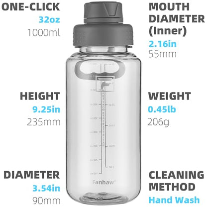 Fanhaw 32 oz Clear BPA-Free Tritan Water Bottle with Fast-Flow Spout Lid, BPA-Free & Leak-Proof Wide-Mouth Reusable Bottle for Gym, School & Office, Back to School Essentials (Gray) - color: Gray
