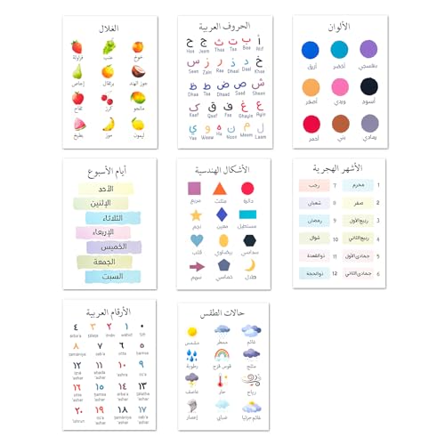 MINMEER Arabic Learning Posters 8 pack - Alphabet + Numbers+ Shapes + Colors Poster Set Arabic Letters Learning Charts, Bedroom Wall Art Décor