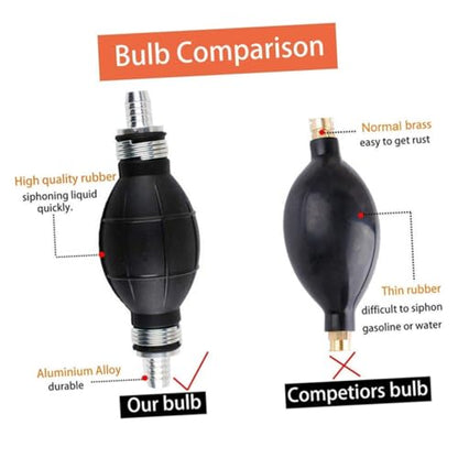 FOMIYES Manual Suction Hose Set for Car and Aquarium, Siphon Pump Tube with Oil Guide, Water and Fuel Transfer Hose for Automotive and Fish Tank Use