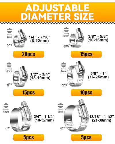 70PCS Hose Clamp Assortment Kit, 304 Stainless Worm Gear Clamps | Fits 1/4" to 1 1/2" (6–38mm) Hoses for Automotive, Plumbing, Fuel Lines, Irrigation, and Household Repair