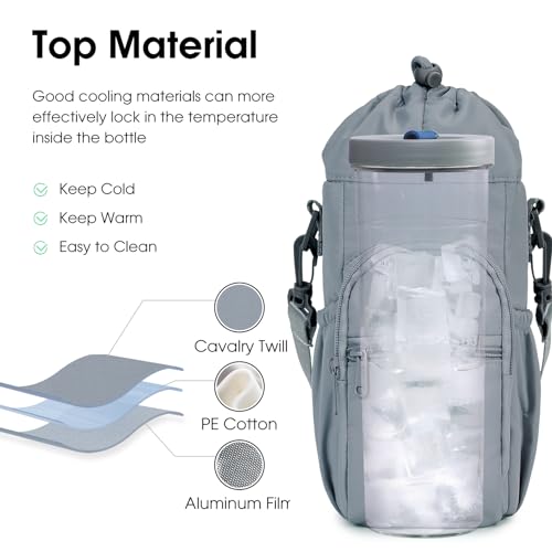sportsnew 40oz Insulated Crossbody Water Bottle Bag Gym Hiking Phone Pocket | Water-resistant Lining, Padded Strap, Top Handle, Drawstring, Phone Pocket, Elastic Slots, Built-In Key Clip for Gym Walking - color: Blue