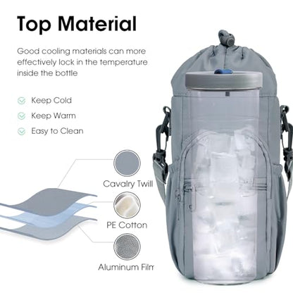 sportsnew 40oz Insulated Crossbody Water Bottle Bag Gym Hiking Phone Pocket | Water-resistant Lining, Padded Strap, Top Handle, Drawstring, Phone Pocket, Elastic Slots, Built-In Key Clip for Gym Walking - color: Blue