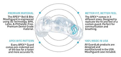 GuardLab APEX Mouthguard w/Case | Football, Basketball, Boxing, Wrestling, Soccer, Karate, Hockey, MMA | Adult & Youth | Pre-Indented for a Precise Fit (APEX/Standard Clear, Large) - color: Clear, size: Large