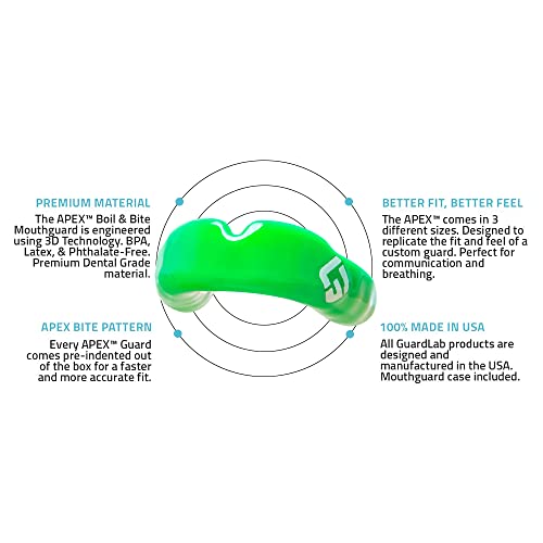 GuardLab APEX Mouthguard w/Case | Football, Basketball, Boxing, Wrestling, Soccer, Karate, Hockey, MMA | Adult & Youth | Pre-Indented for a Precise Fit (Green, Small) - color: Green, size: Small