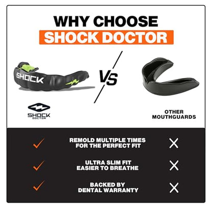 Shock Doctor MicroGel Sports Mouth Guard, Football, Basketball, Boxing, Lacrosse Mouthguard - color: Kool-aid