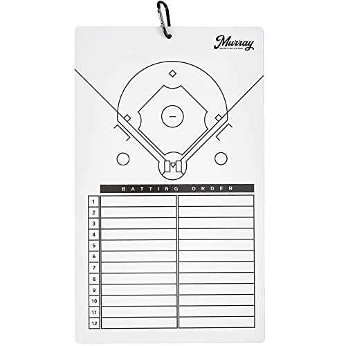 Murray Sporting Goods Dry Erase Coaches Clipboard | Double-Sided Dry Erase White Board - style: Baseball