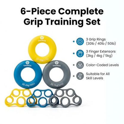Thorza Hand Grip Strengthener Set – 3 Resistance Levels, Finger & Forearm Trainer with Rings & Bands, Grip Trainer for Wrist, Rehab & Strength Training