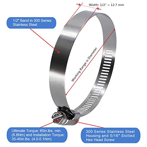 4 inch Hose Clamp Full Stainless Steel: 90mm - 114mm,10 Pack | 4 Hose Clamp Worm Gear SAE 64 Size, 1/2" Band Width Hose Clamps: smoothly install and precisely fit hose & pipe size - size: 4" Hose Clamp 90mm - 114mm (3.54" - 4.5")