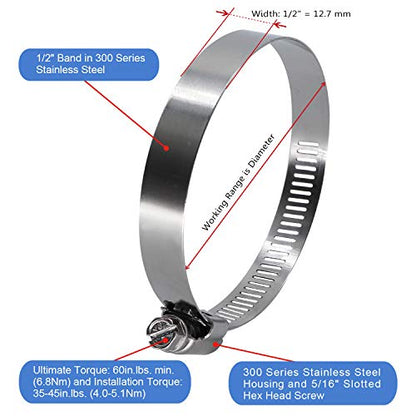 4 inch Hose Clamp Full Stainless Steel: 90mm - 114mm,10 Pack | 4 Hose Clamp Worm Gear SAE 64 Size, 1/2" Band Width Hose Clamps: smoothly install and precisely fit hose & pipe size - size: 4" Hose Clamp 90mm - 114mm (3.54" - 4.5")