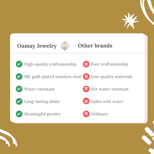 OUMAY Ayatul Kursi Bracelet – 18 carats Gold Plated Arabic Calligraphy Jewelry – Symbol of Faith & Divine Protection – Spiritual Gift for Women and men - color: Bracelet Gold