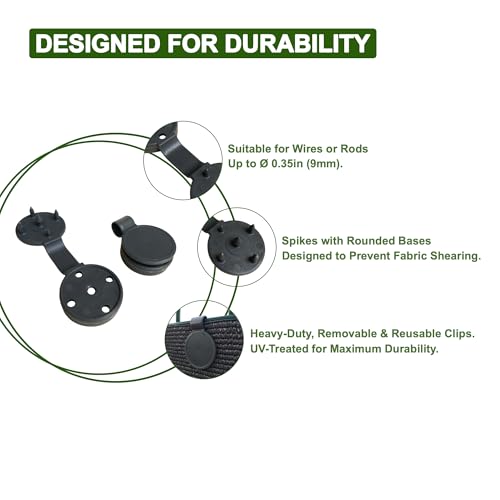 Shade Cloth Plastic Clips, UV Treated | 20 Pack, Color Anthracite Grey - color: Anthracite Grey, size: 20 Pack