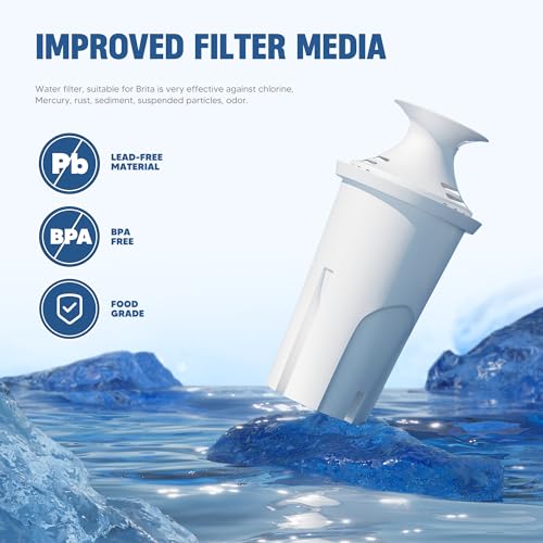 Water Filter Replacement Compatible with Brita Water Pitcher and Dispensers | Fit for Classic 35557, OB03, Mavea 107007, Reduce Chlorine and Bad Taste, BPA free, Pack of 3, By DESENRUIS