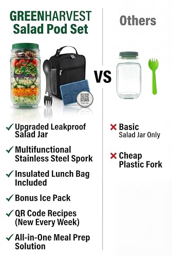 The Original Salad Pod Set-Portable Leakproof Salad Pod Mason Jar Side Open With Dressing Cup-Salad Jar with Side Opening Lid, Salad Prep Reusable Container For Fresh Meals OnTheGo