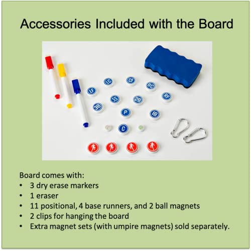 Baseball and Softball Situation Board for Coaches | Magnetic, Dry Erase Whiteboard, 2-Sided, Includes Markers, Eraser, Position, Ball, Runner Magnets, Carry Bag, 19.25" x 27.25"