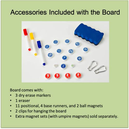Baseball and Softball Situation Board for Coaches | Magnetic, Dry Erase Whiteboard, 2-Sided, Includes Markers, Eraser, Position, Ball, Runner Magnets, Carry Bag, 19.25" x 27.25"