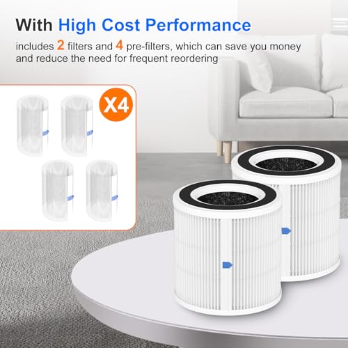 2 Pack H7129 H7128 Replacement Filter for GoveeLife Air Purifier | 3-in-1 H13 True HEPA, High-Efficiency Activated Carbon Filter, Nylon Pre-Filter for Govee Air Purifier, 4 Extra Pre-Filters