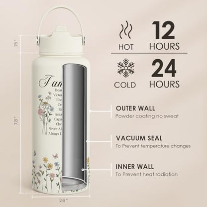 Christian Inspiration Water Bottle 32oz Stainless Steel with Lid & Straw, Inspirarional Insulated Bottles for Women Girls, Religious Inspirational Gift Idea for Birthday Christmas - color: Christian