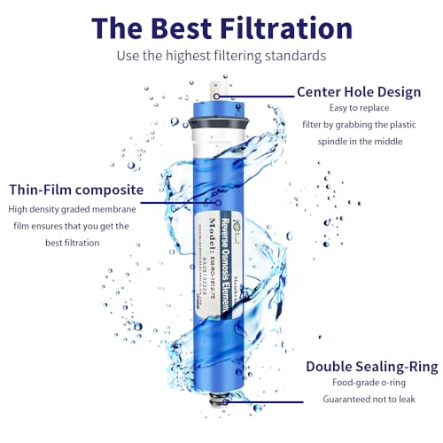 Huining Reverse Osmosis Membrane RO Membrane Housing Kit with 1/4 Quick Connector,Check valve,Water Pipe,Wrench Whole Set for Residential Household Hospital Water Filtration System (75GPD) - style: 75GPD kit