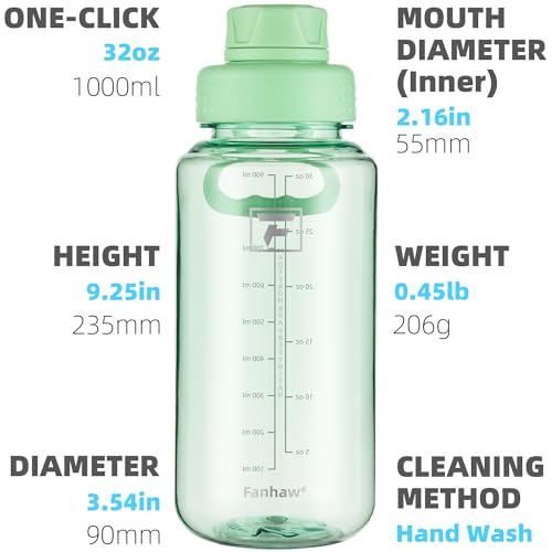 Fanhaw 32 oz Clear BPA-Free Tritan Water Bottle with Fast-Flow Spout Lid, BPA-Free & Leak-Proof Wide-Mouth Reusable Bottle for Gym, School & Office, Back to School Essentials (Glow Green) - color: Glow Green