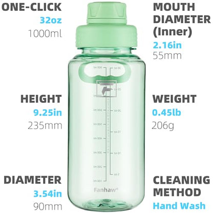 Fanhaw 32 oz Clear BPA-Free Tritan Water Bottle with Fast-Flow Spout Lid, BPA-Free & Leak-Proof Wide-Mouth Reusable Bottle for Gym, School & Office, Back to School Essentials (Glow Green) - color: Glow Green