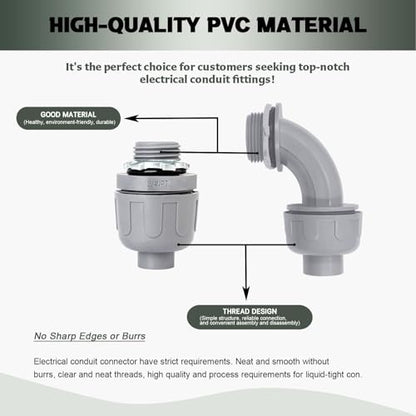 10 Pack 1-1/2 Inch Liquid Tight Connectors - PVC Electrical Conduit Fittings, Straight, 90 and 180 Degree Non-Metallic Flexible Connectors for Home, Bathroom, and Kitchen, Gray - size: 1-1/2 Inch 10-Pack (90D+180D)